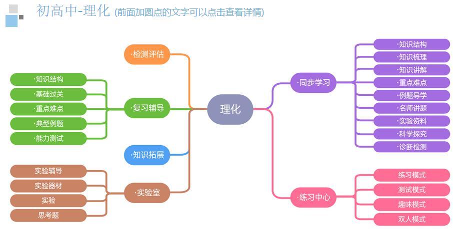 图片7