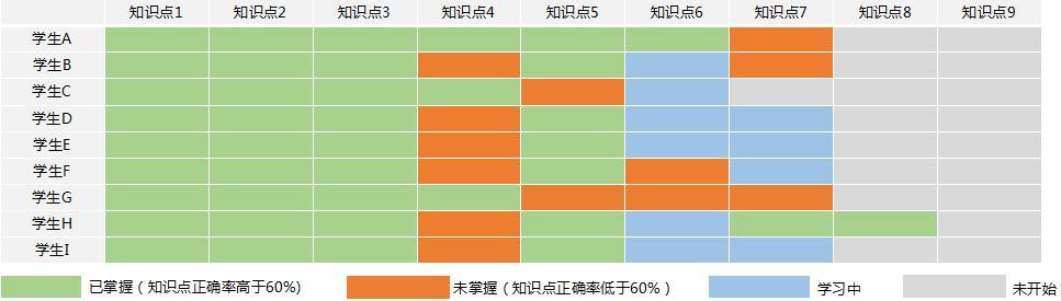 图片7